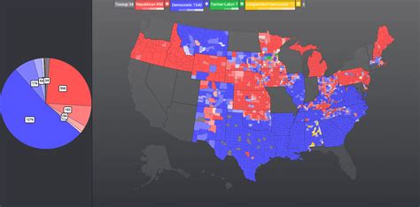 old yapms|USA Election Map .